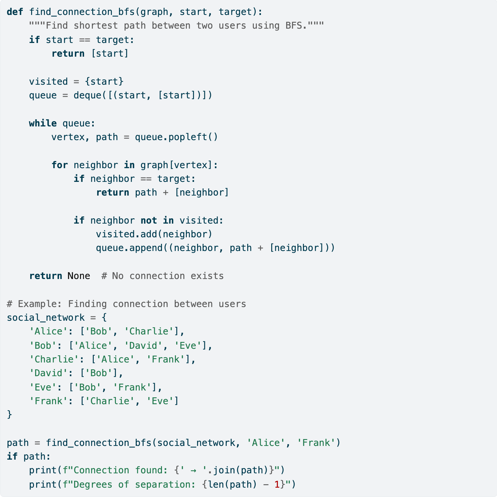 Preview of Graph Traversal Algorithms: BFS and DFS